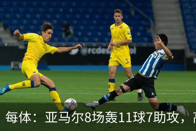 每体：亚马尔8场轰11球7助攻，高光撞上了金球奖的关键时间